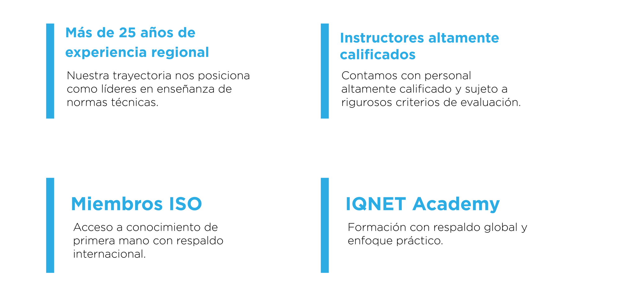 INTECO